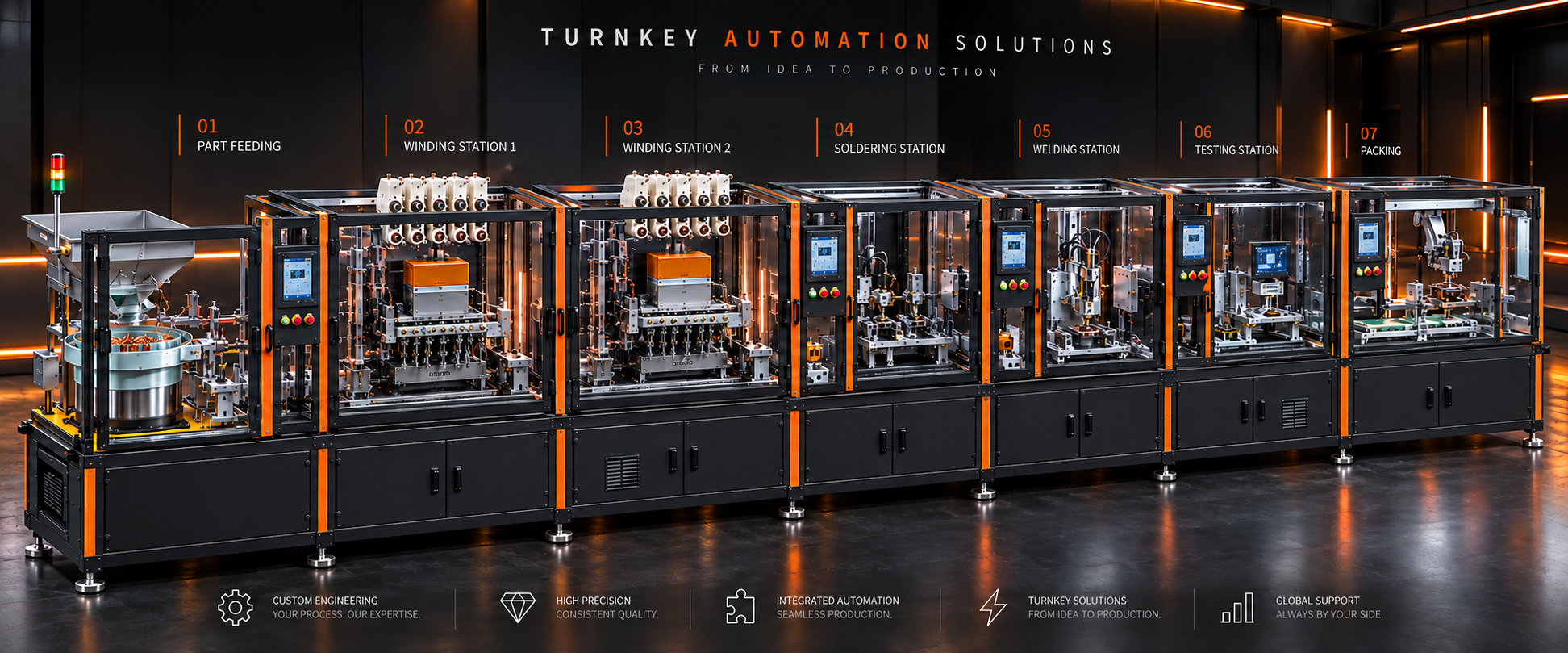 REMATO turnkey automation production line